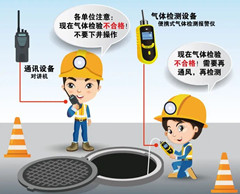 桂林有限空间安全作业操作规程